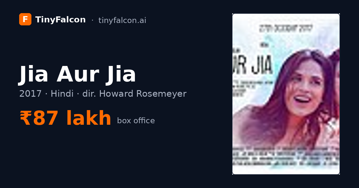 Jia Aur Jia