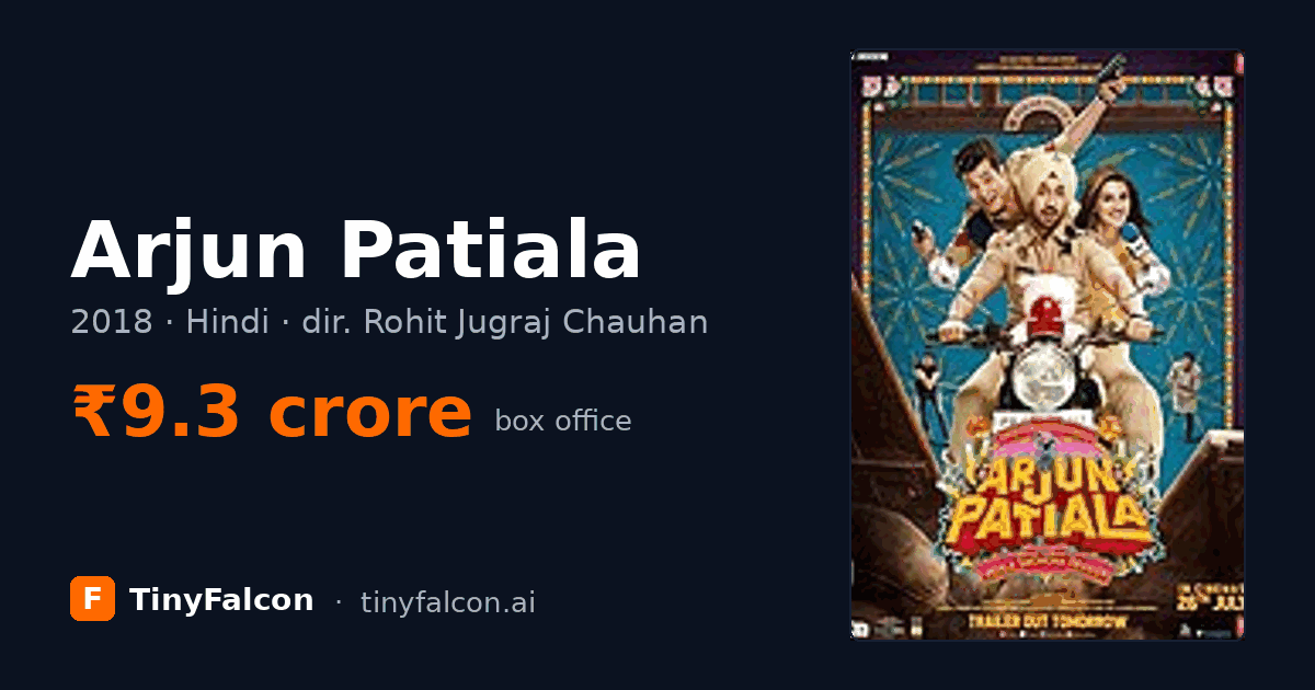 Arjun Patiala