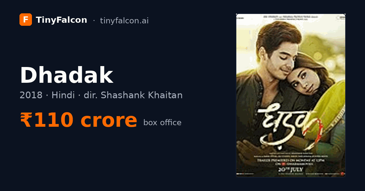 Dhadak