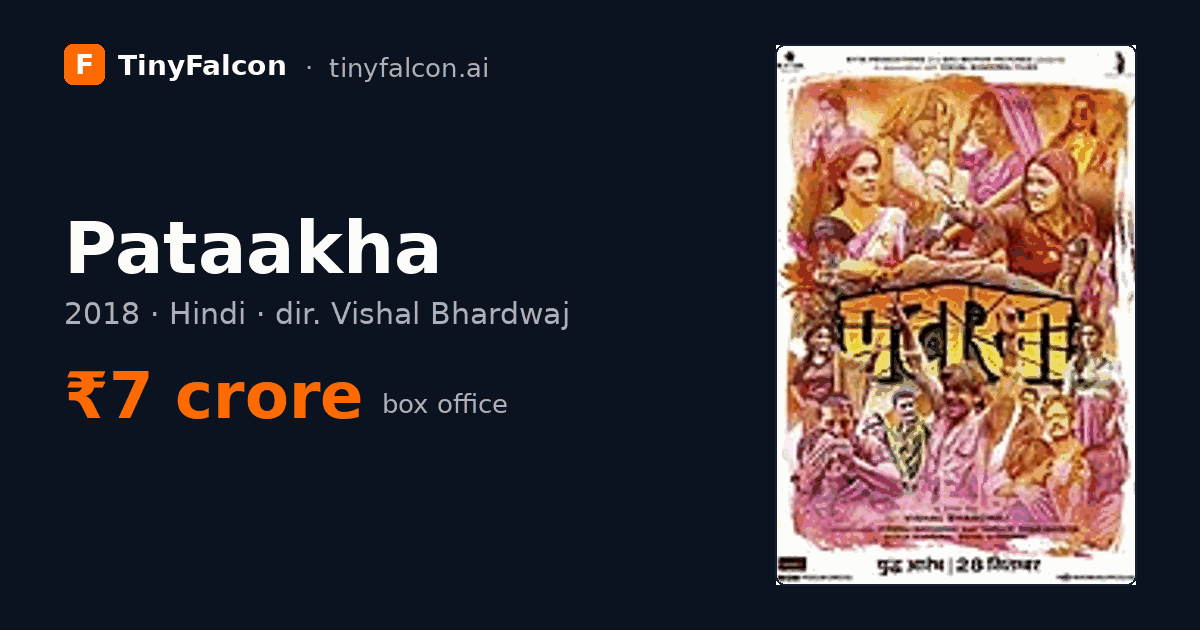 Pataakha