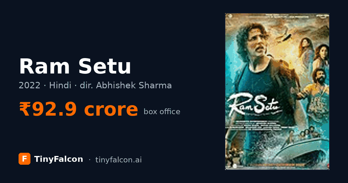 Ram Setu