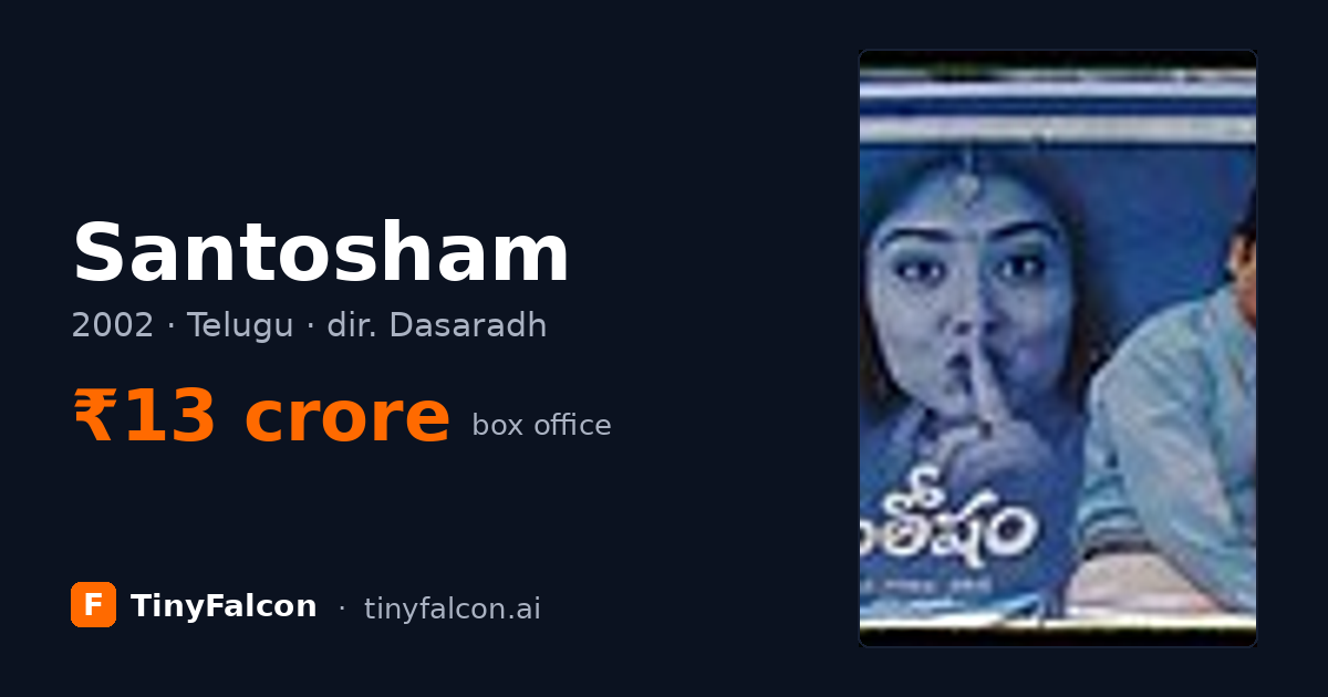 Santosham