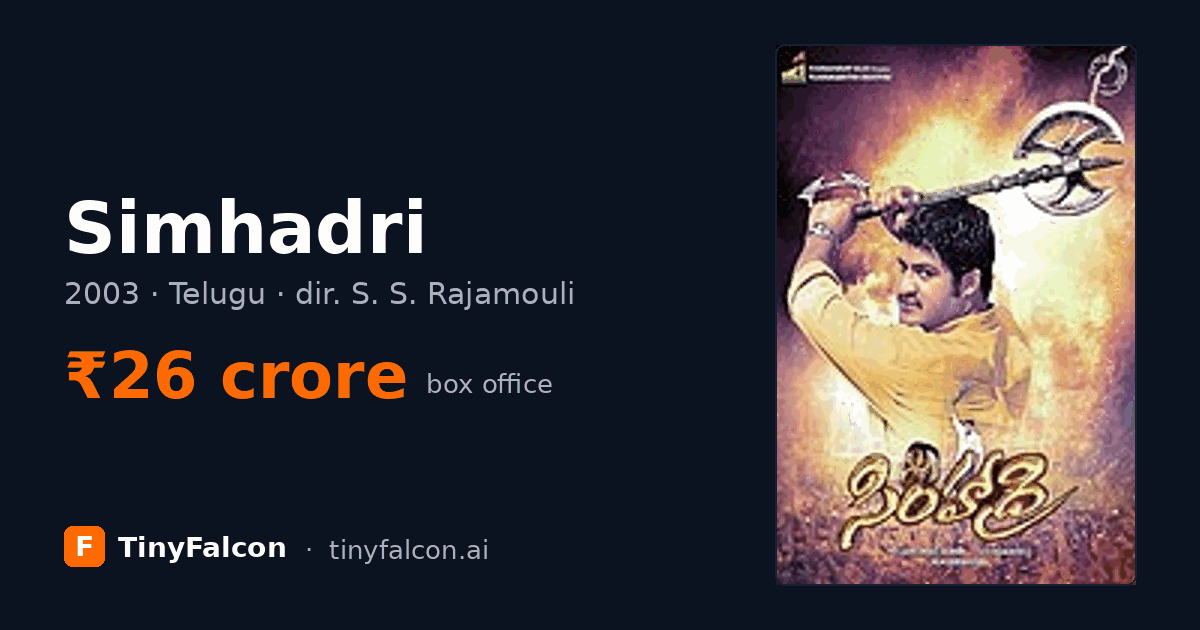 Simhadri