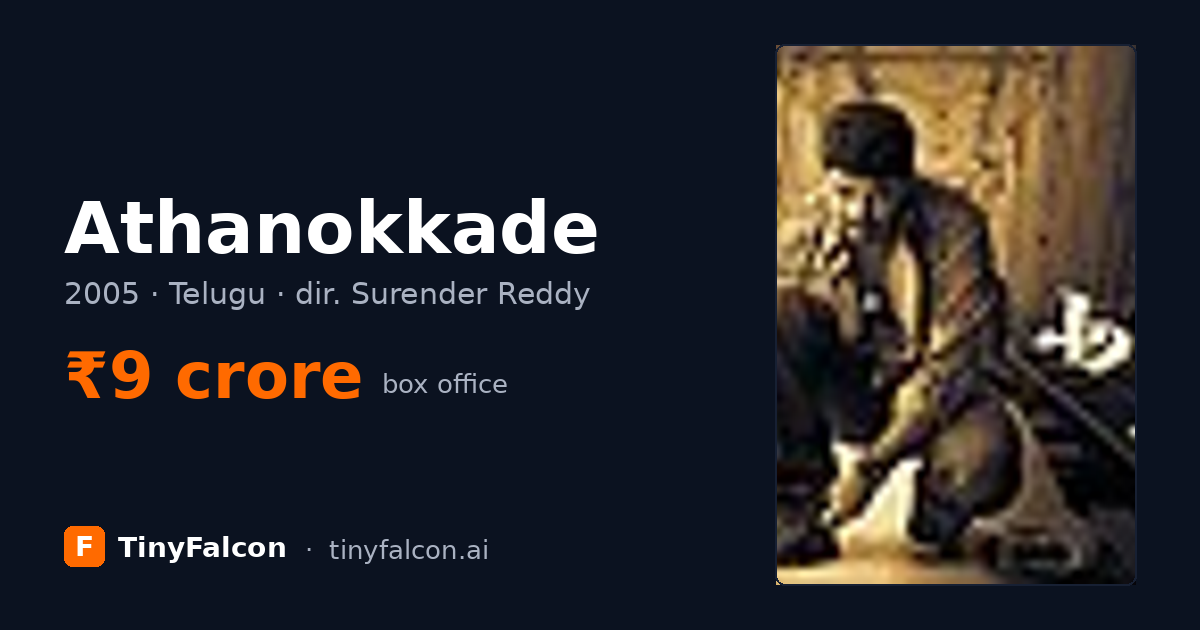 Athanokkade