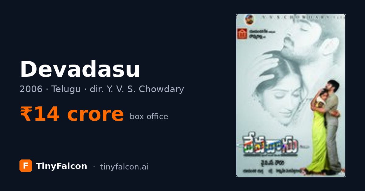 Devadasu