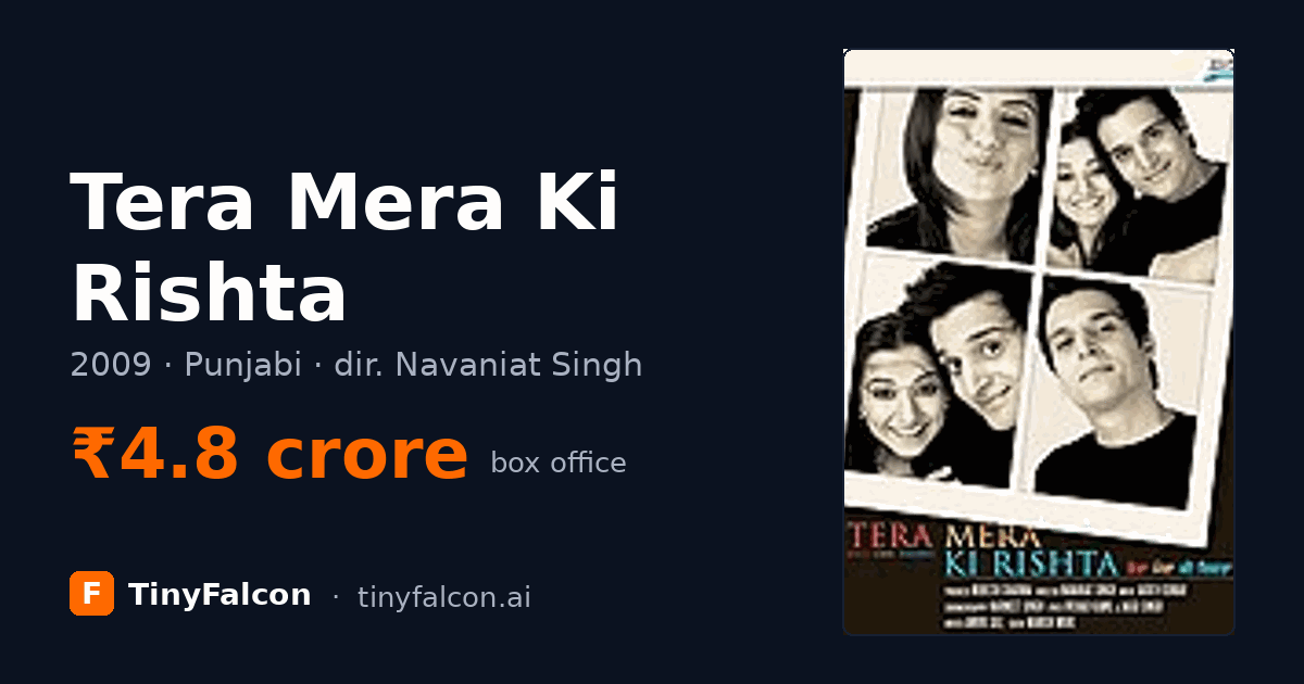 Tera Mera Ki Rishta
