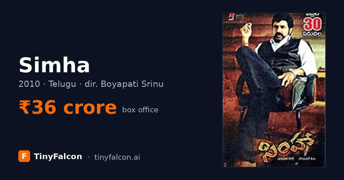 Simha