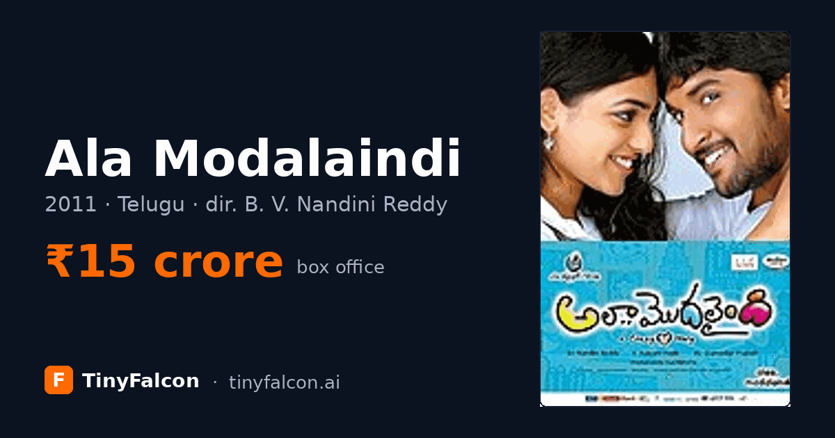 Ala Modalaindi