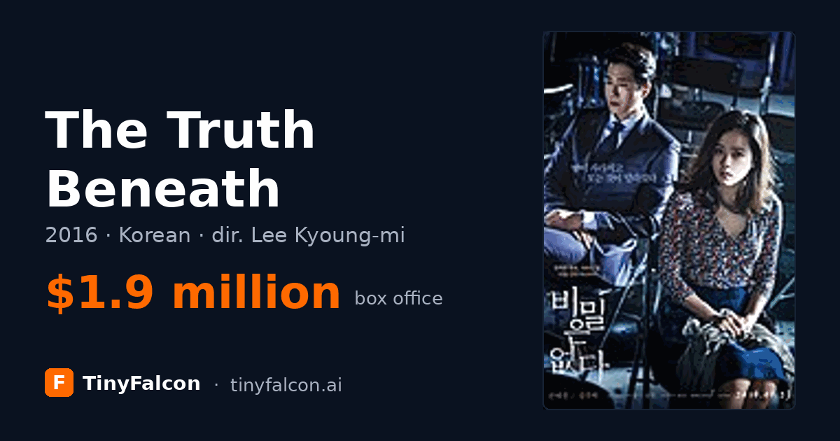 The Truth Beneath