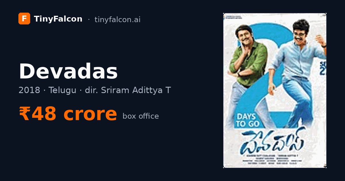 Devadas