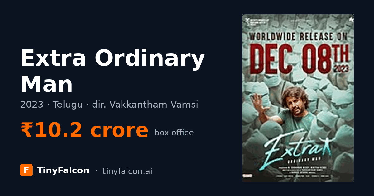 Extra Ordinary Man