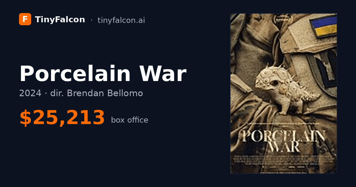 Porcelain War