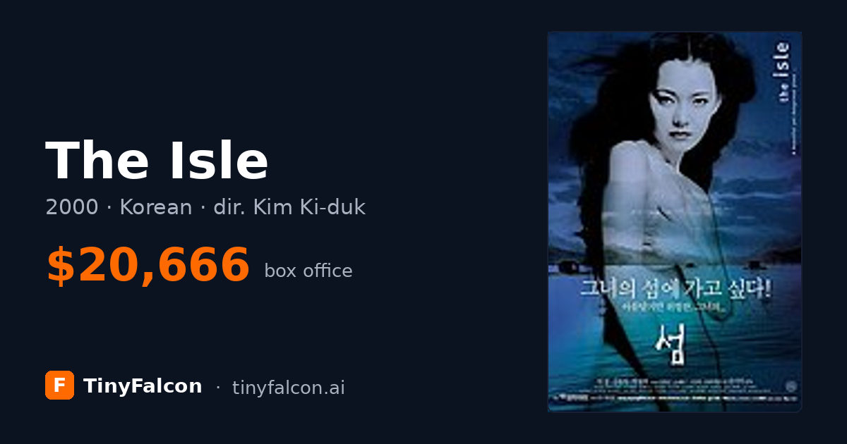 The Isle