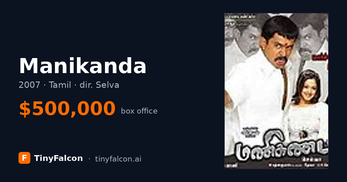 Manikanda