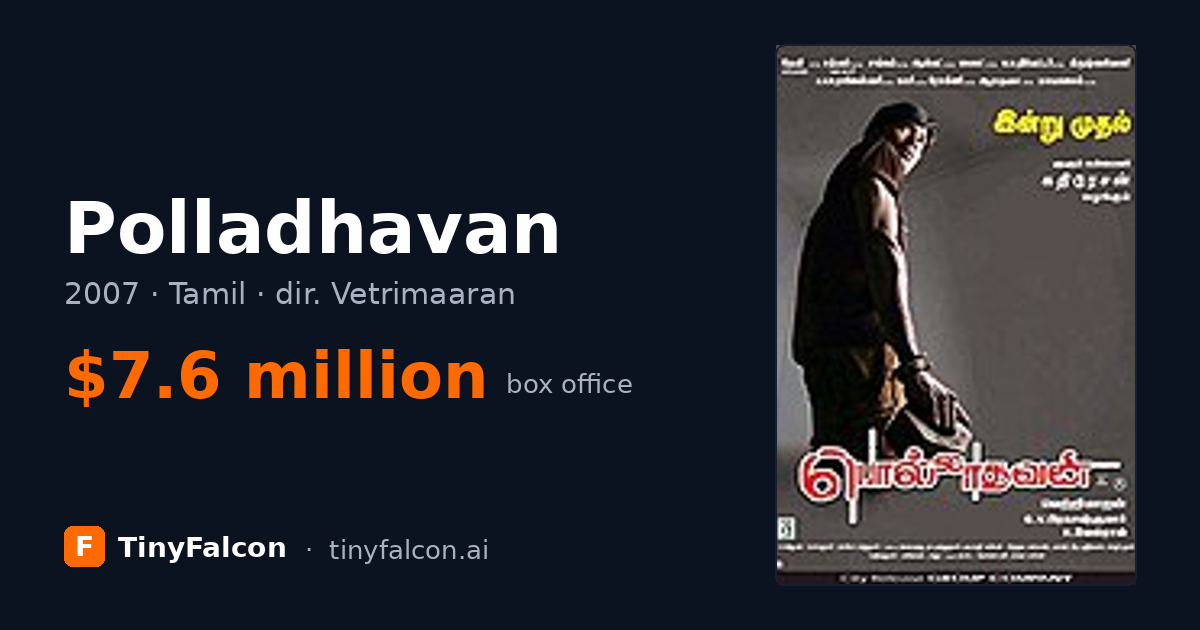 Polladhavan