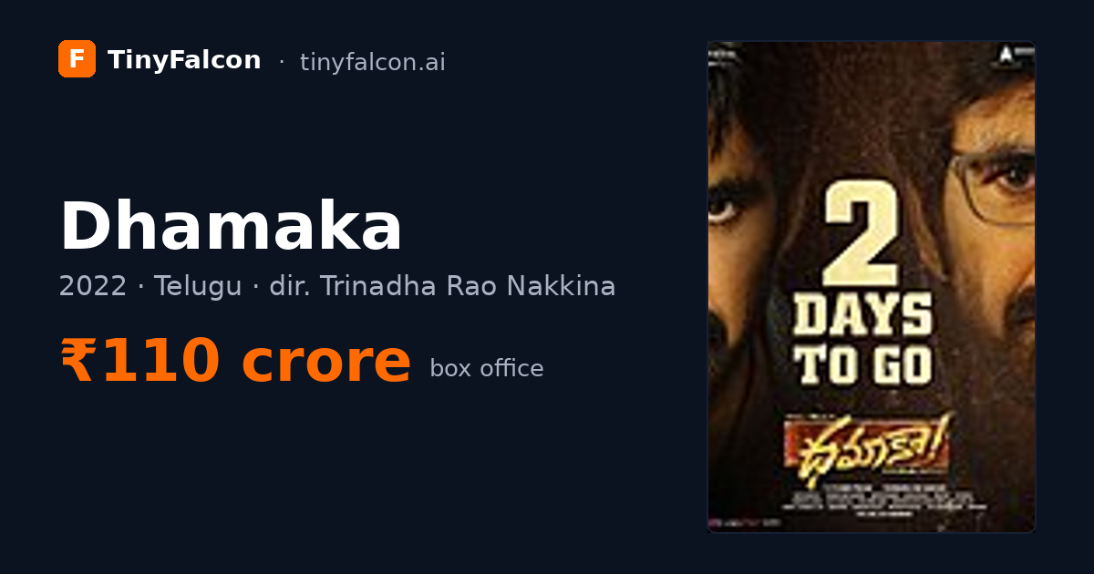 Dhamaka