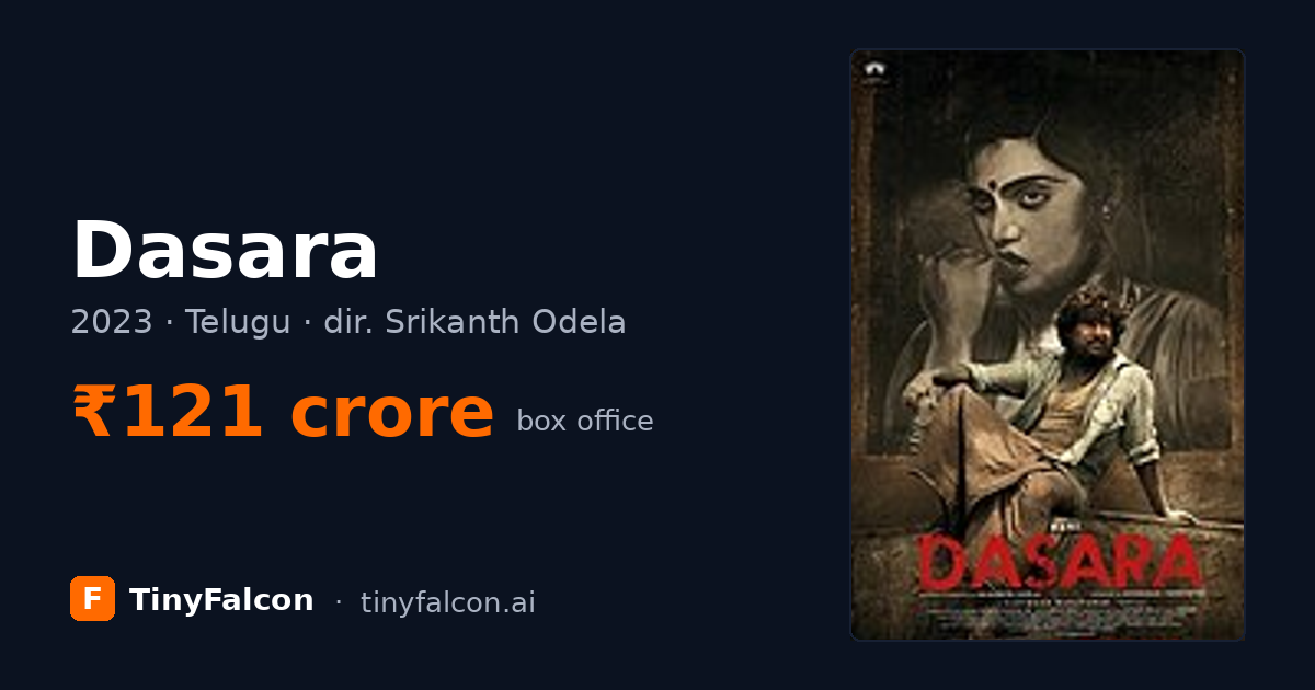 Dasara
