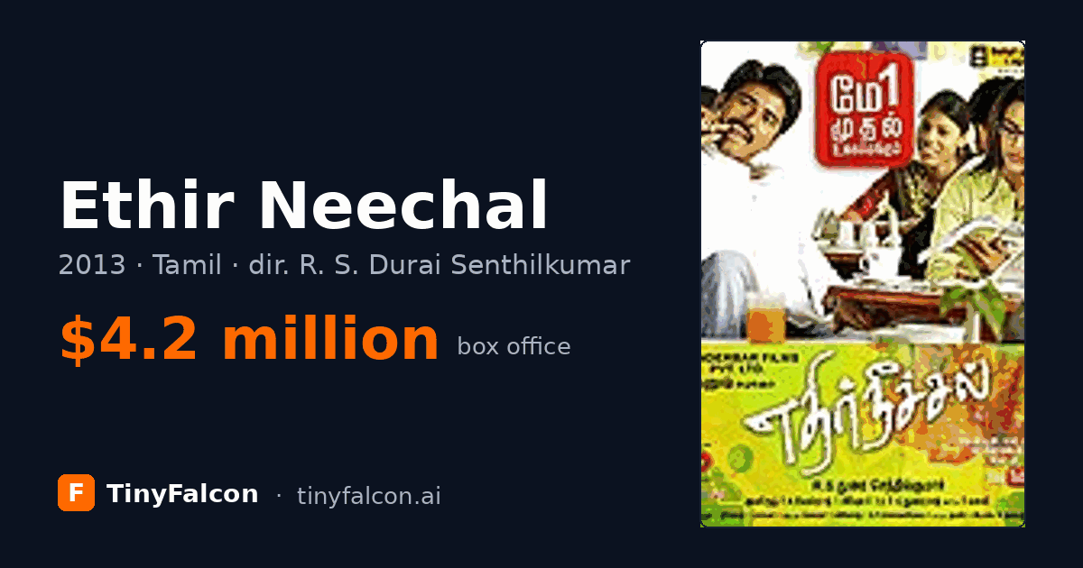 Ethir Neechal
