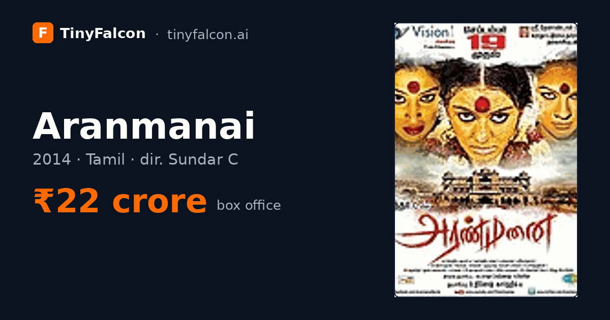 Aranmanai