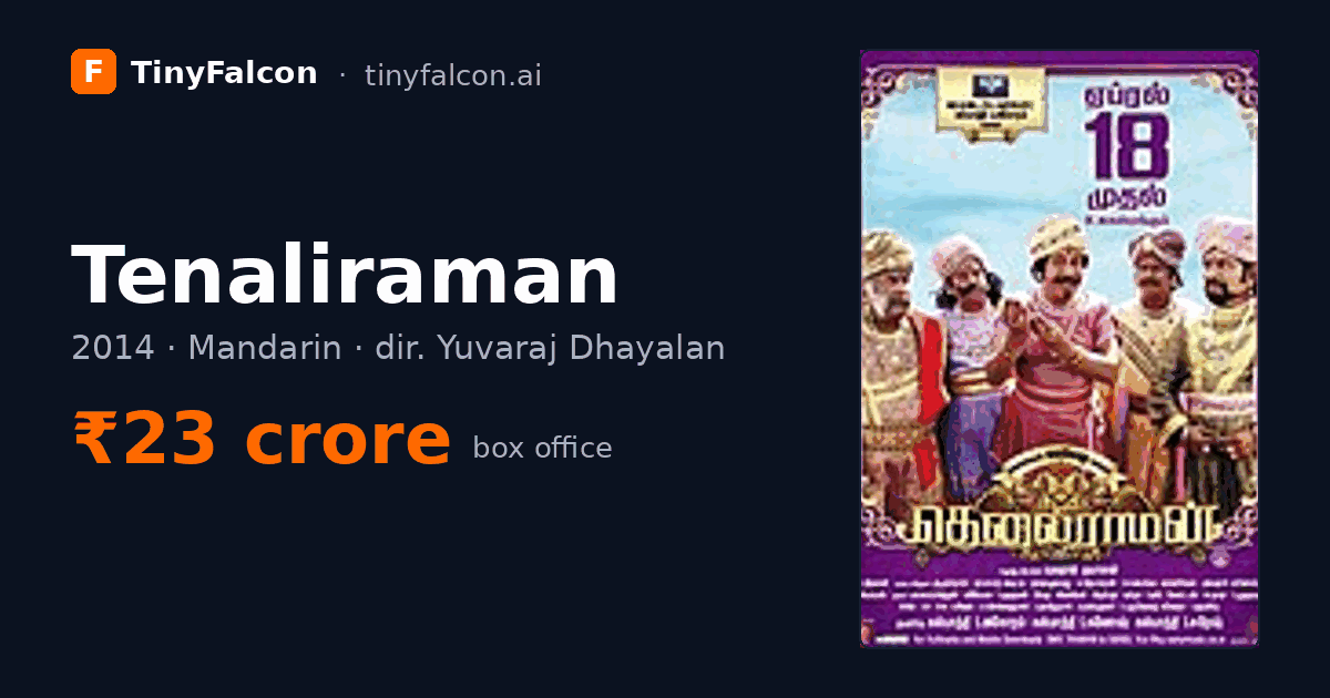 Tenaliraman