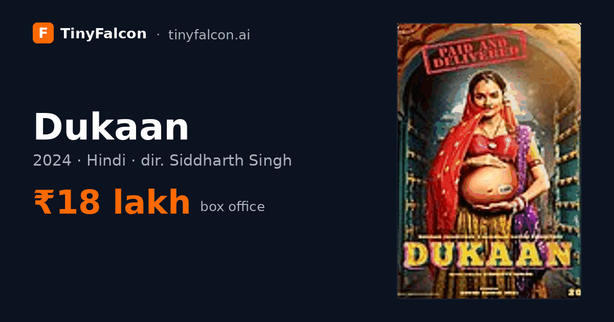 Dukaan