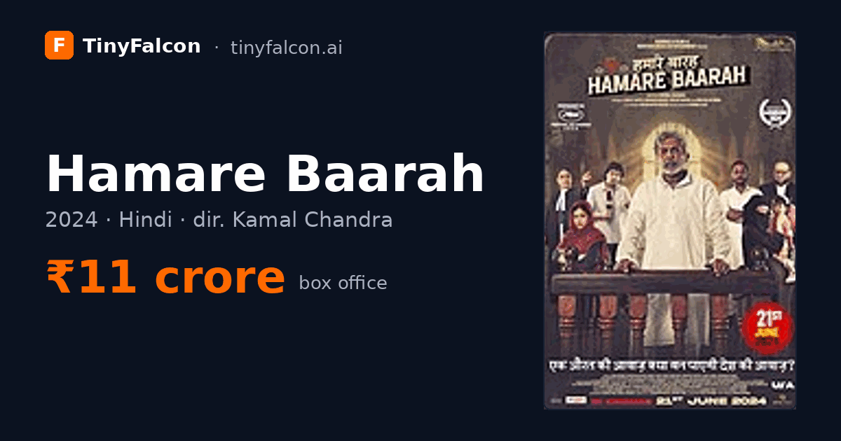 Hamare Baarah