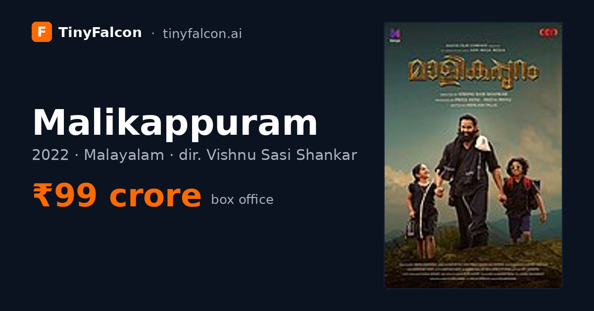 Malikappuram