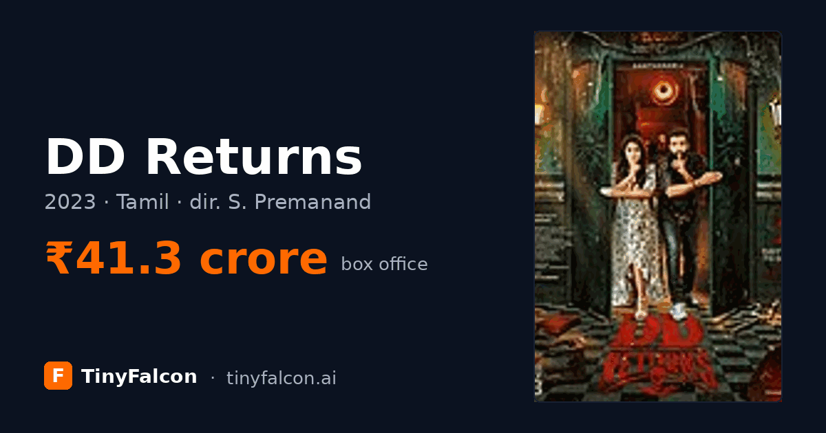 DD Returns