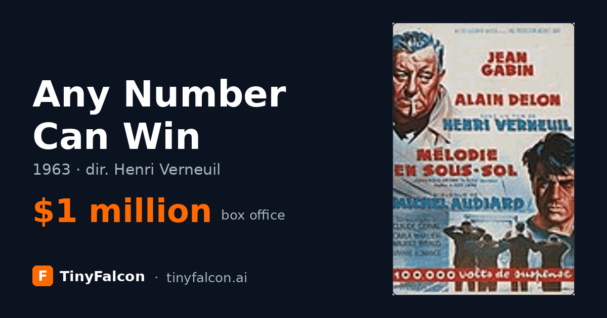 Any Number Can Win