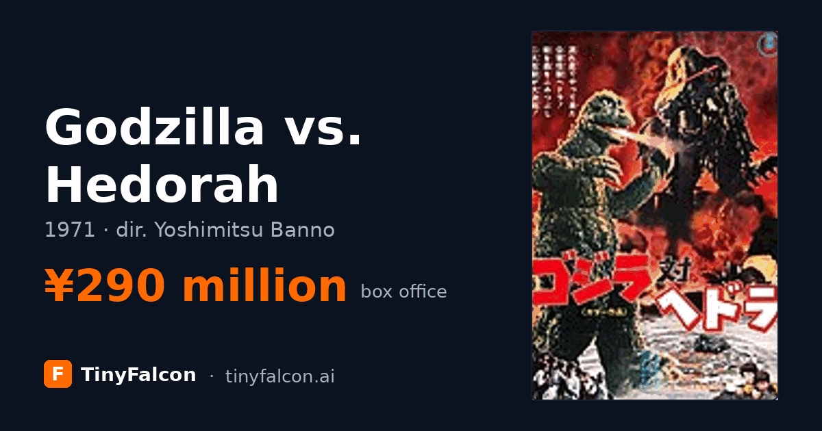 Godzilla vs. Hedorah