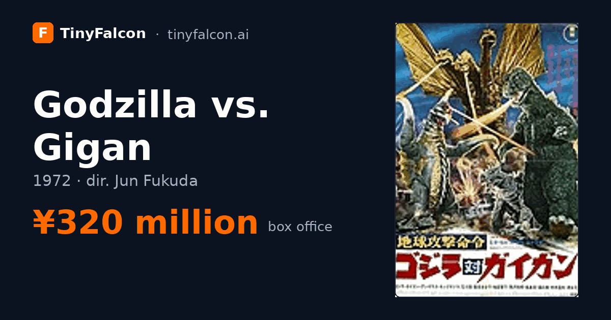 Godzilla vs. Gigan