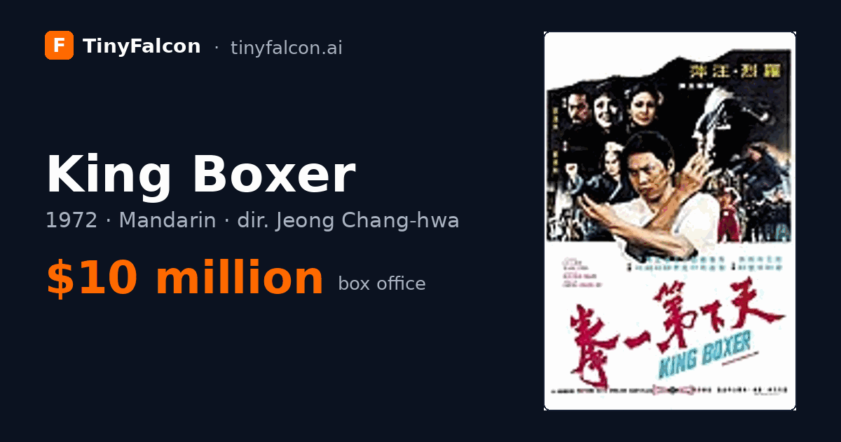 King Boxer
