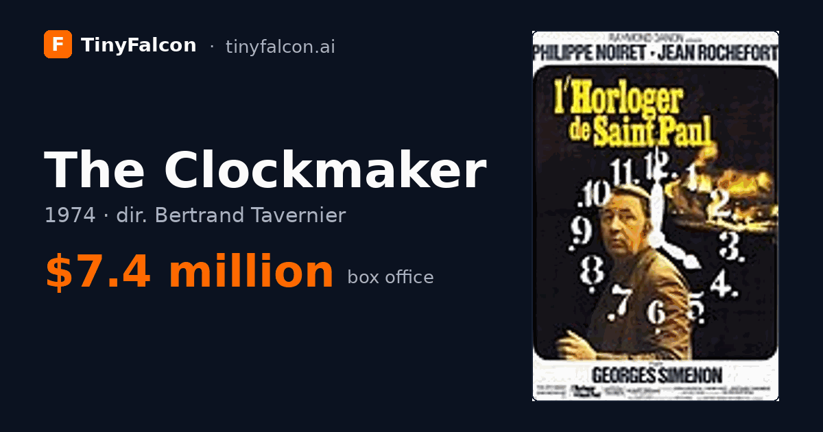 The Clockmaker