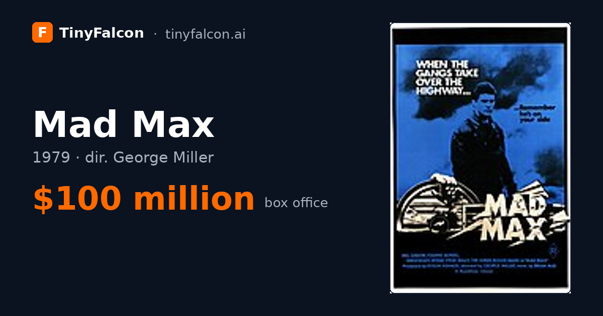 Mad Max