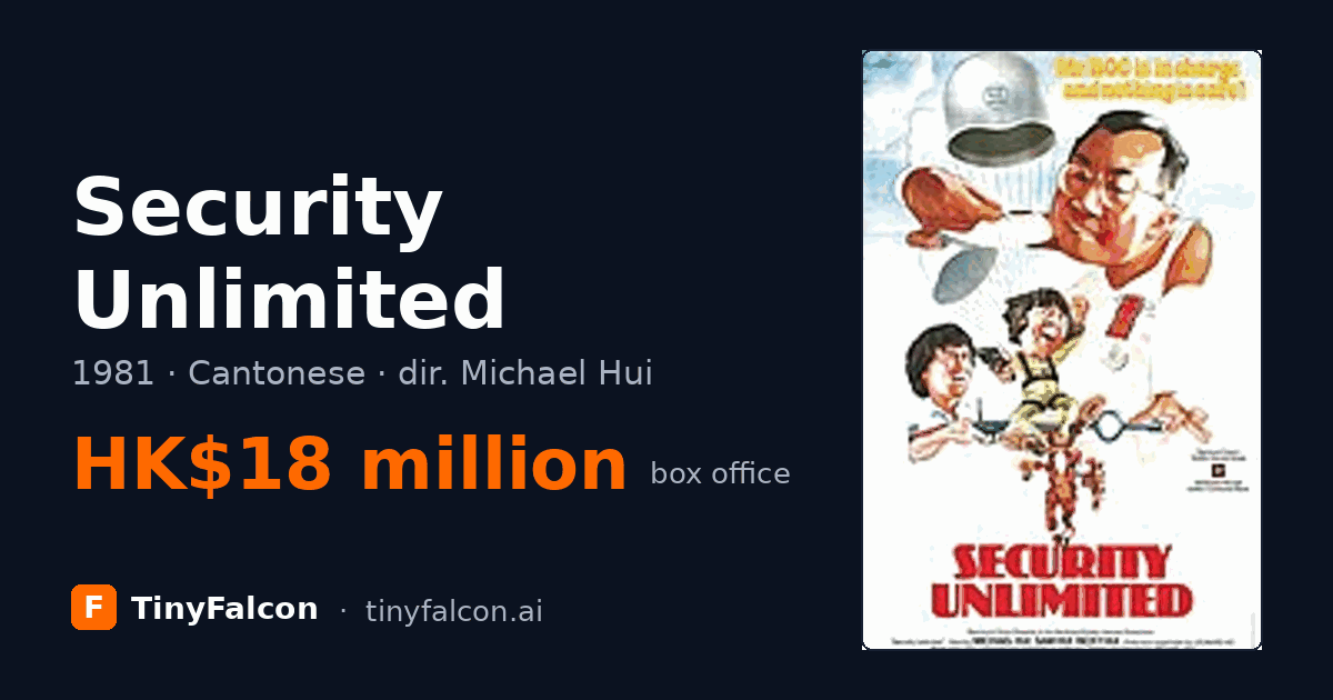 Security Unlimited