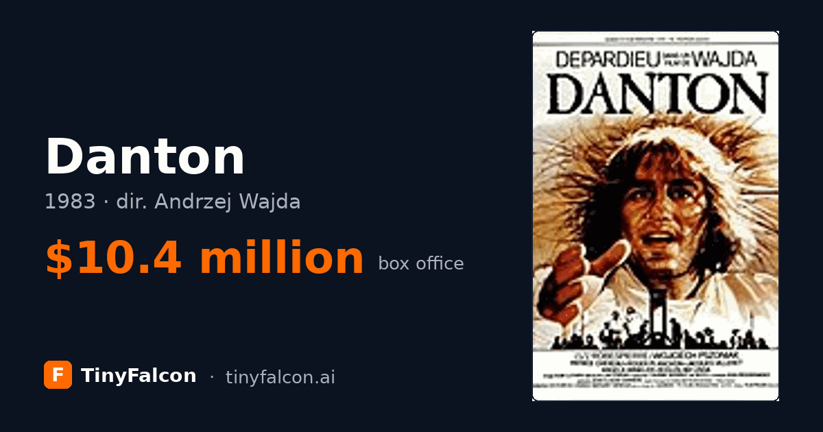 Danton