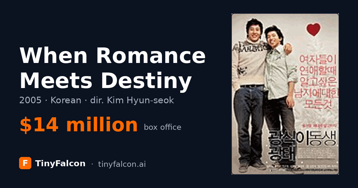 When Romance Meets Destiny