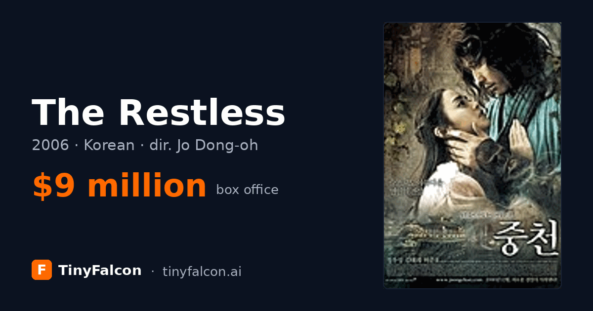 The Restless