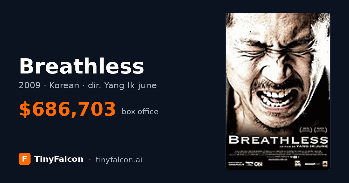 Breathless