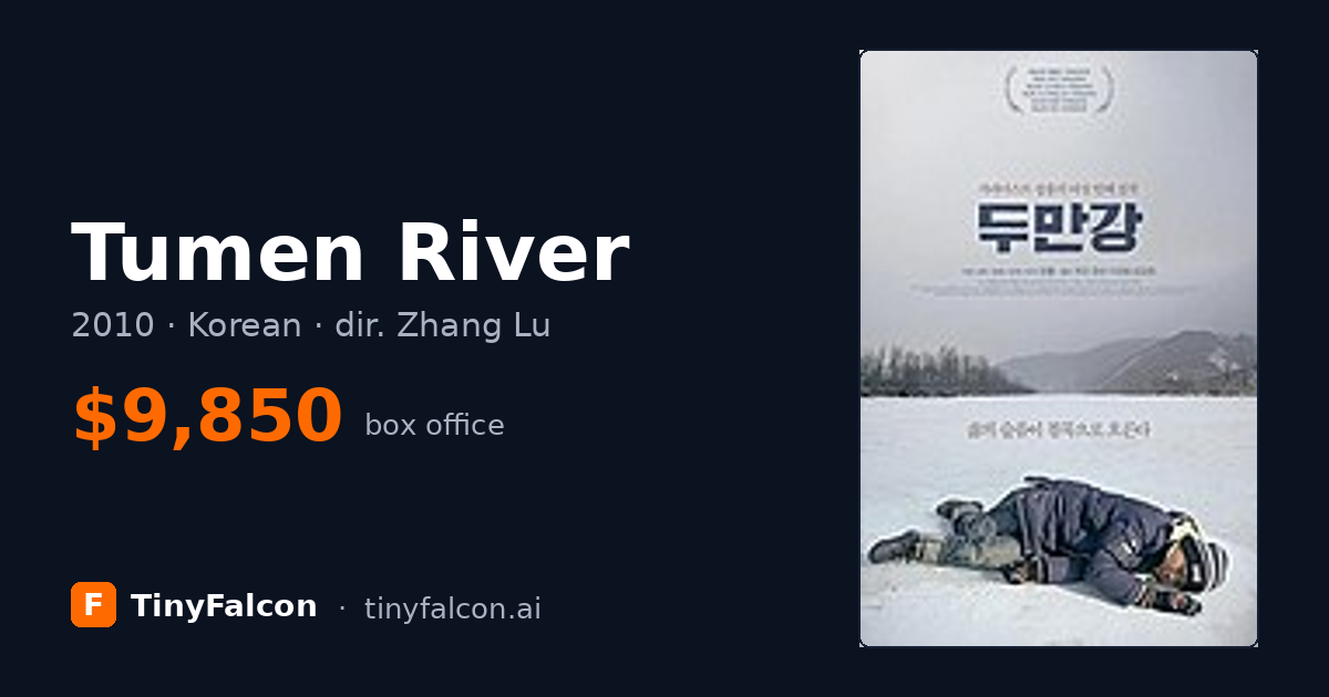 Tumen River