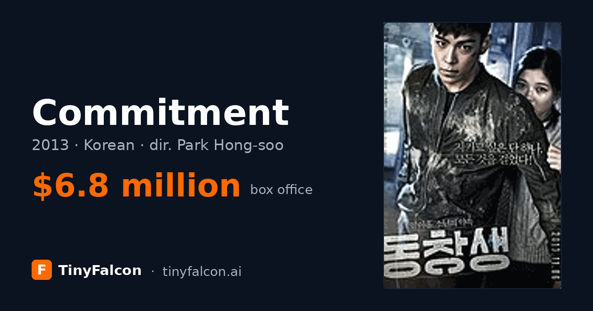 Commitment