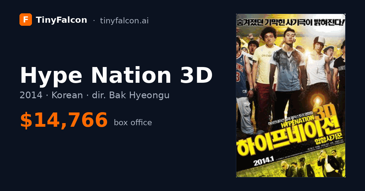 Hype Nation 3D
