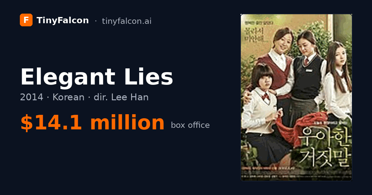 Elegant Lies