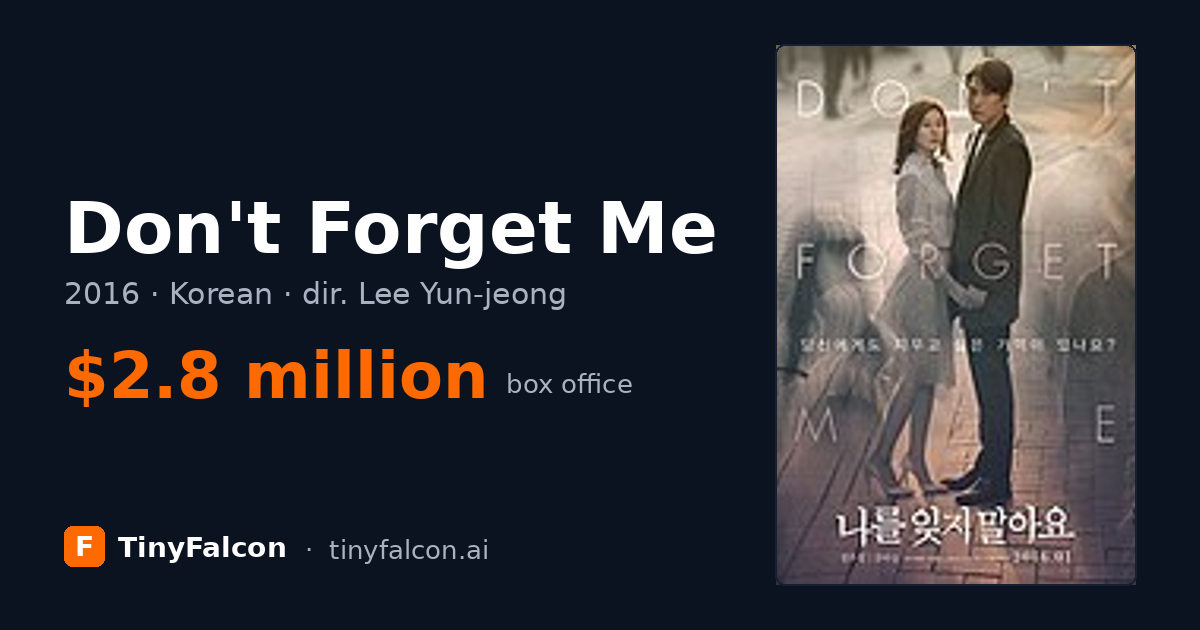 Don't Forget Me