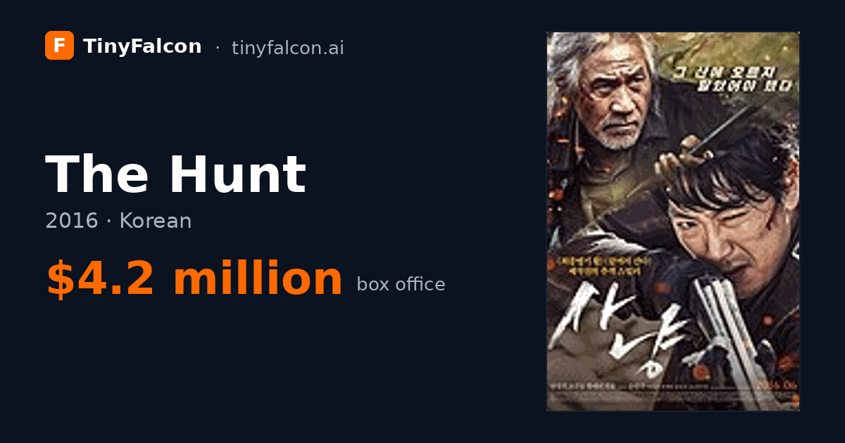 The Hunt