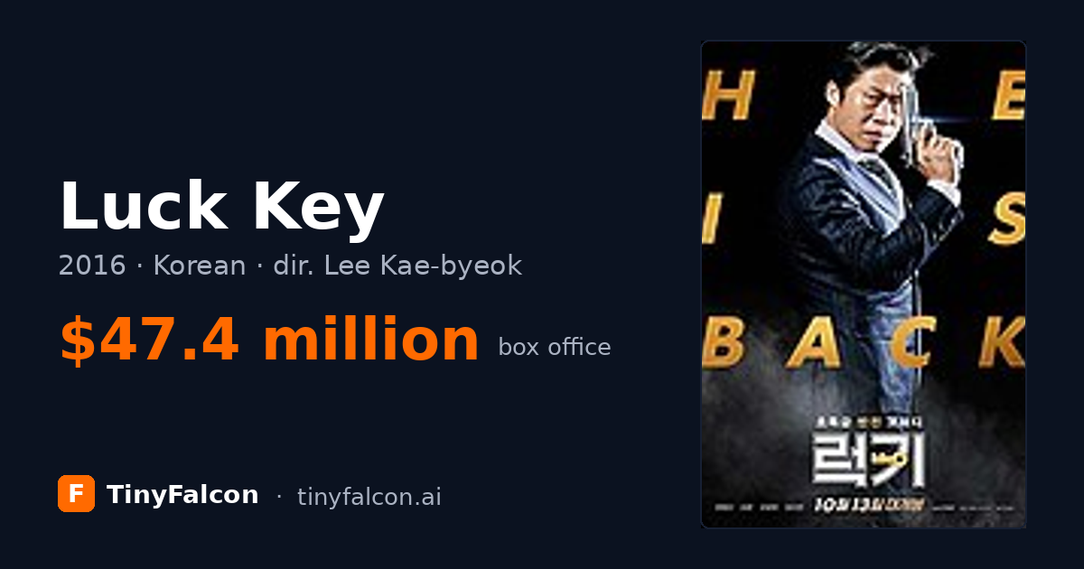Luck Key