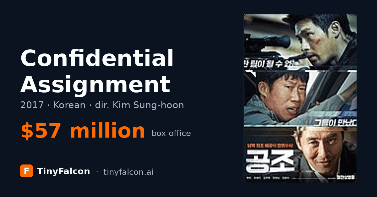Confidential Assignment