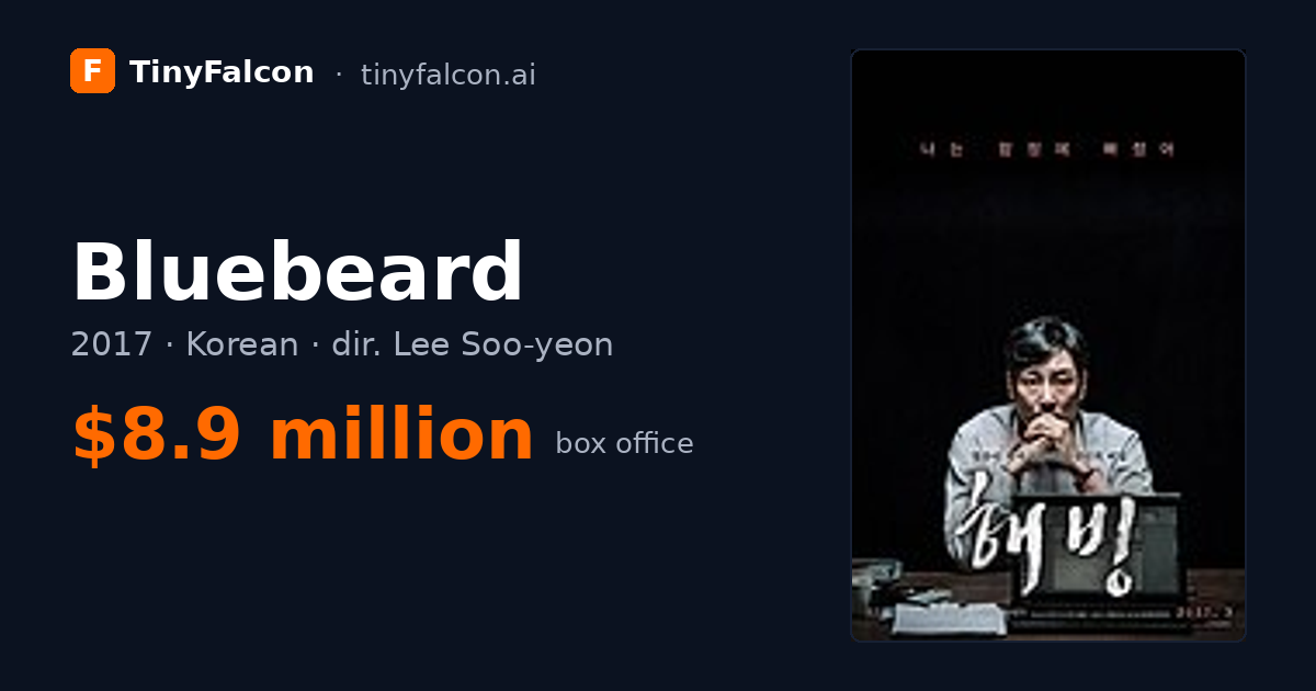 Bluebeard