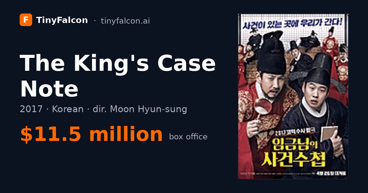 The King's Case Note