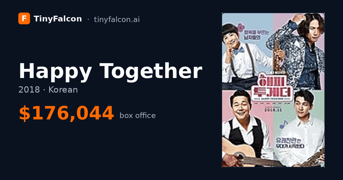 Happy Together
